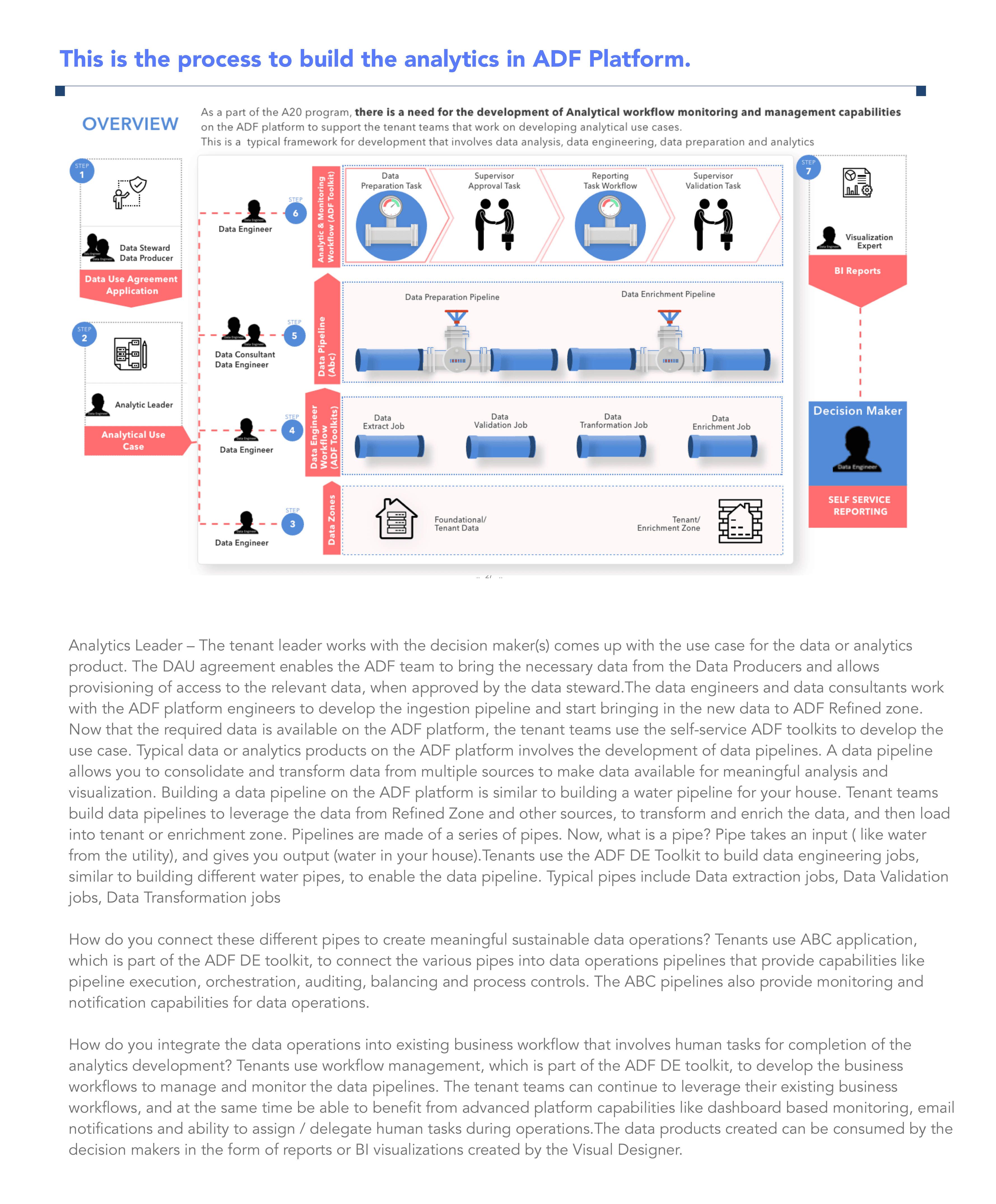 Kaiser User Personas